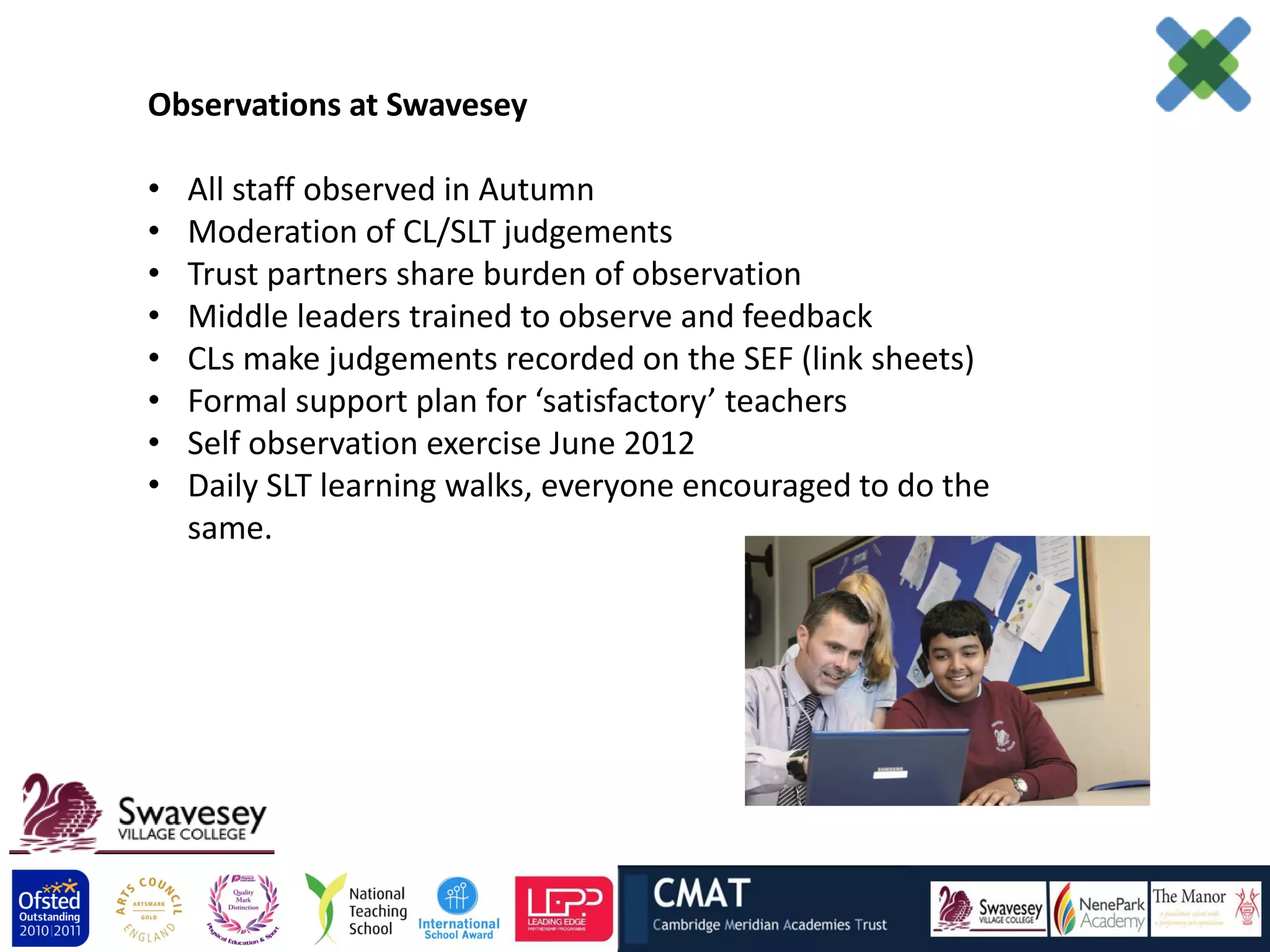 Observations at Swavesey

•   All staff observed in Autumn
•   Moderation of CL/SLT judgements
•   Trust partners share burden of observation
•   Middle leaders trained to observe and feedback
•   CLs make judgements recorded on the SEF (link sheets)
•   Formal support plan for ‘satisfactory’ teachers
•   Self observation exercise June 2012
•   Daily SLT learning walks, everyone encouraged to do the
    same.
 