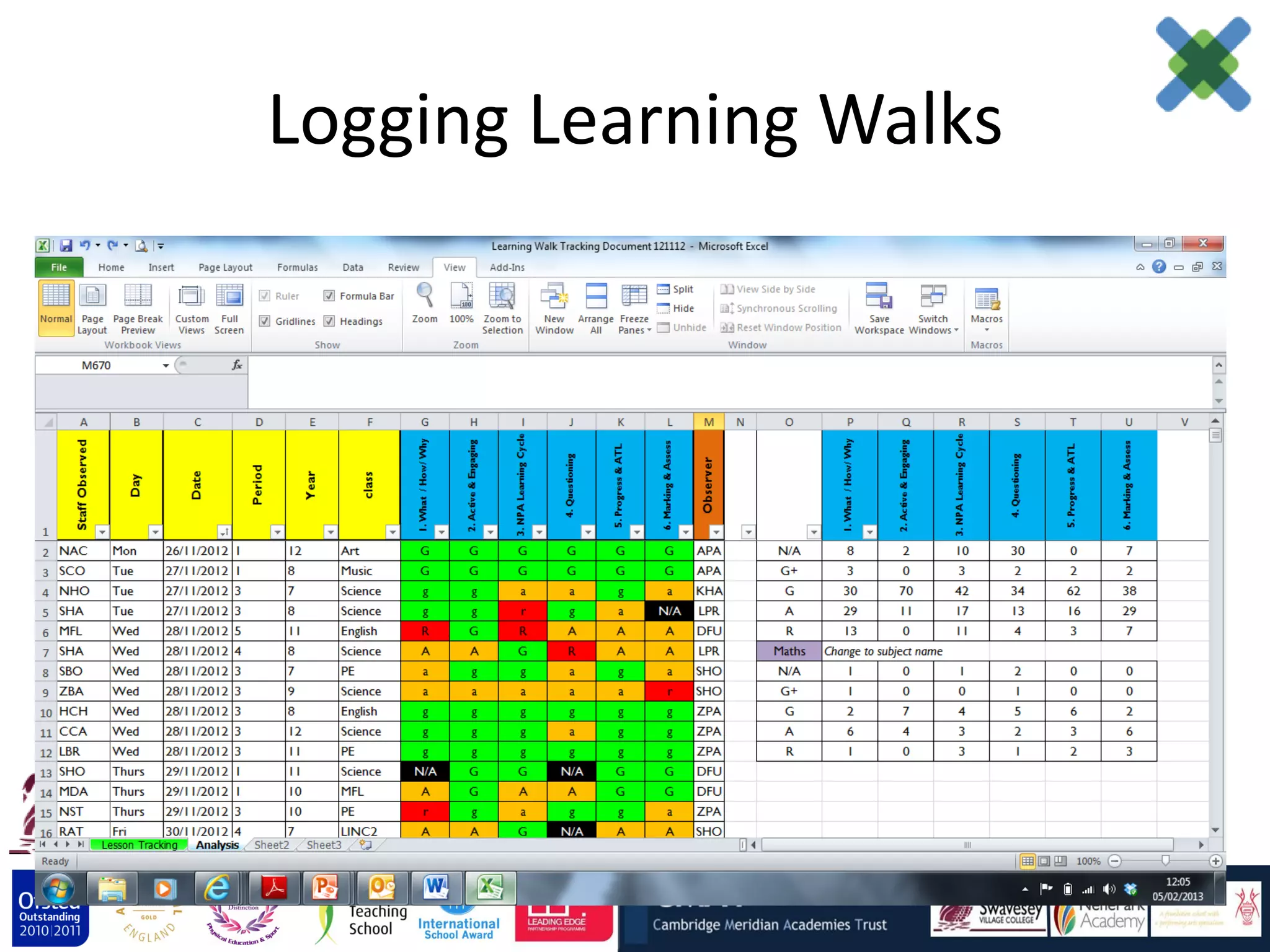 Logging Learning Walks
 