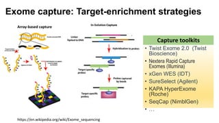 Whole exome sequencing data analysis.pptx