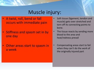 Cancer death rateAmerican cancer society says   1,527,560 new cancer cases 2010569,490 deaths 201047,457.5 deaths per month 201011,764.4 deaths per week 2010Prostate, lung and colorectal = ½ menBreast, lung and colorectal = ½ womenLifetime risk = 40.77% born today will be diagnosis with some form of cancer at some point in their life   National Cancer Institute