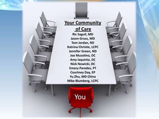 Doesn’t Keep Me Waiting