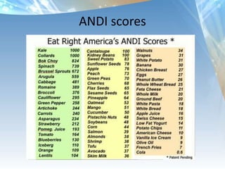 Raw Foodhttp://worldpeacefood.blogspot.com/