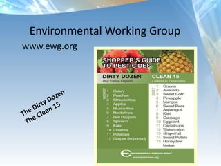 ONQI (Overall Nutritional Quality Index)Bad nutrient / good nutrient All ingredients have been evaluatedChicken 39 less than Turkey 48Goldfish crackers 20, pickled beets 8NuValhttp://www.nuval.com/Scores/List/