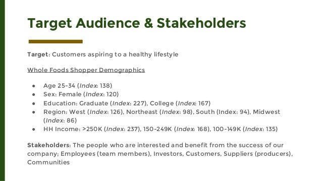 Whole Foods Customer Satisfaction Whole Foods Customer Satisfaction
