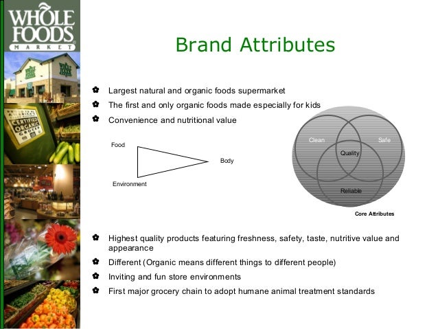 Whole Foods Brand Identity Whole Foods Brand Identity