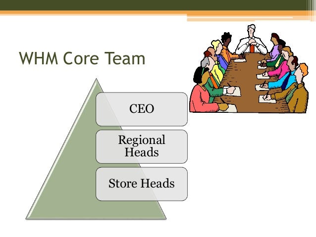 Whole Foods Market Decision Making Process Whole Foods Market Decision Making Process