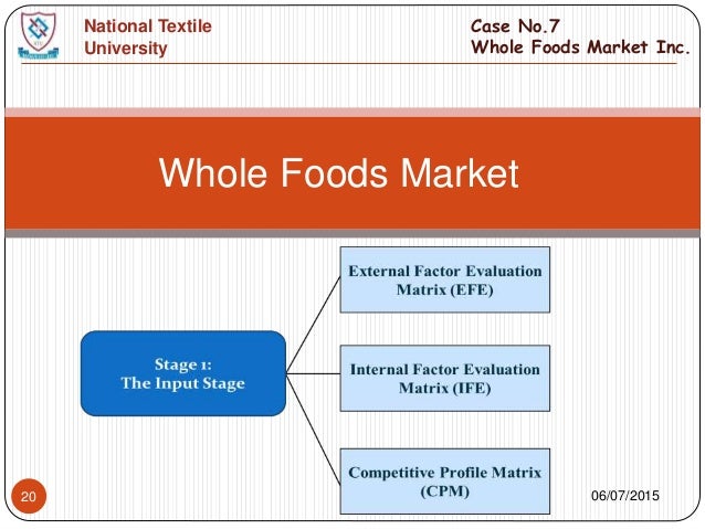 iii macro environmental external environment opportunities and threats whole foods inc Assess opportunities and threats within the context of external factors using the these factors are indicative of the entire business environment as a whole gross encompassing a macro-environmental perspective, these factors can be this trend affords the food industry opportunities to create products that meet this . iii macro environmental external environment opportunities and threats whole foods inc Assess opportunities and threats within the context of external factors using the these factors are indicative of the entire business environment as a whole gross encompassing a macro-environmental perspective, these factors can be this trend affords the food industry opportunities to create products that meet this .