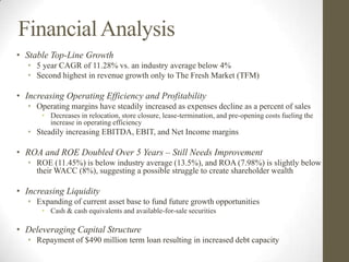 Financial Analysis
• Stable Top-Line Growth
   • 5 year CAGR of 11.28% vs. an industry average below 4%
   • Second highest in revenue growth only to The Fresh Market (TFM)

• Increasing Operating Efficiency and Profitability
   • Operating margins have steadily increased as expenses decline as a percent of sales
       • Decreases in relocation, store closure, lease-termination, and pre-opening costs fueling the
         increase in operating efficiency
   • Steadily increasing EBITDA, EBIT, and Net Income margins

• ROA and ROE Doubled Over 5 Years – Still Needs Improvement
   • ROE (11.45%) is below industry average (13.5%), and ROA (7.98%) is slightly below
     their WACC (8%), suggesting a possible struggle to create shareholder wealth

• Increasing Liquidity
   • Expanding of current asset base to fund future growth opportunities
       • Cash & cash equivalents and available-for-sale securities

• Deleveraging Capital Structure
   • Repayment of $490 million term loan resulting in increased debt capacity
 