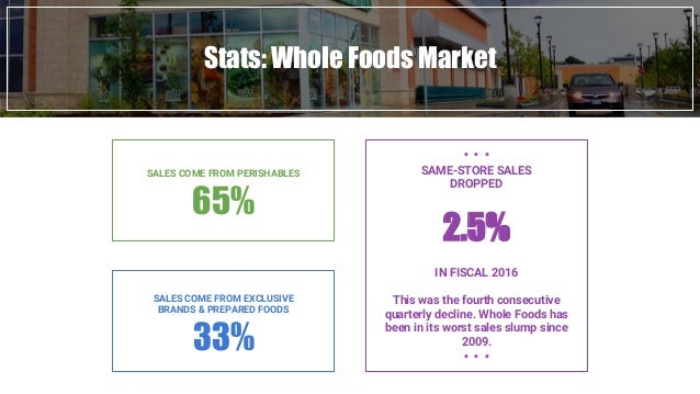 Whole Foods Quarterly Report Whole Foods Quarterly Report
