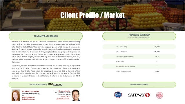 Whole Foods Market Inc Annual Report Whole Foods Market Inc Annual Report