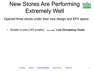 New Stores Are Performing
Extremely Well
Opened three stores under their new design and EPV specs:
• Smaller in size (14% smaller) Low Occupancy Costs
Company Market Financial Analysis Value Drivers Valuation 25
 