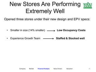 New Stores Are Performing
Extremely Well
Opened three stores under their new design and EPV specs:
• Smaller in size (14% smaller) Low Occupancy Costs
• Experience Growth Team Staffed & Stocked well
Company Market Financial Analysis Value Drivers Valuation 26
 
