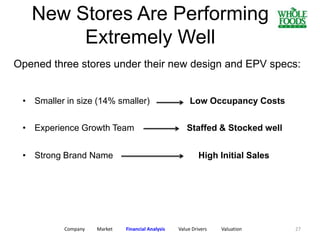 New Stores Are Performing
Extremely Well
Opened three stores under their new design and EPV specs:
• Smaller in size (14% smaller) Low Occupancy Costs
• Experience Growth Team
• Strong Brand Name
Staffed & Stocked well
High Initial Sales
Company Market Financial Analysis Value Drivers Valuation 27
 