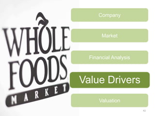 42
Market
Financial Analysis
Value Drivers
Valuation
Company
Value Drivers
 