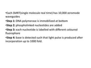 •Each SMRT(single molecule real time) has 10,000 zeromode
waveguides
•Step 1: DNA polymerase is immobilized at bottom
•Step 2: phospholinked nucleotides are added
•Step 3: each nucleotide is labelled with different coloured
fluorophore
•Step 4: base is detected such that light pulse is produced after
incorporation up to 1000 fold.
 