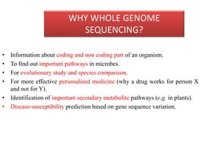 WHY WHOLE GENOME
SEQUENCING?
• Information about coding and non coding part of an organism.
• To find out important pathways in microbes.
• For evolutionary study and species comparison.
• For more effective personalized medicine (why a drug works for person X
and not for Y).
• Identification of important secondary metabolite pathways (e.g. in plants).
• Disease-susceptibility prediction based on gene sequence variation.
 