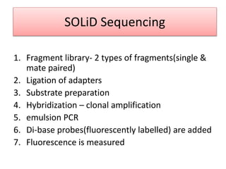 SOLiD Sequencing
1. Fragment library- 2 types of fragments(single &
mate paired)
2. Ligation of adapters
3. Substrate prep...
