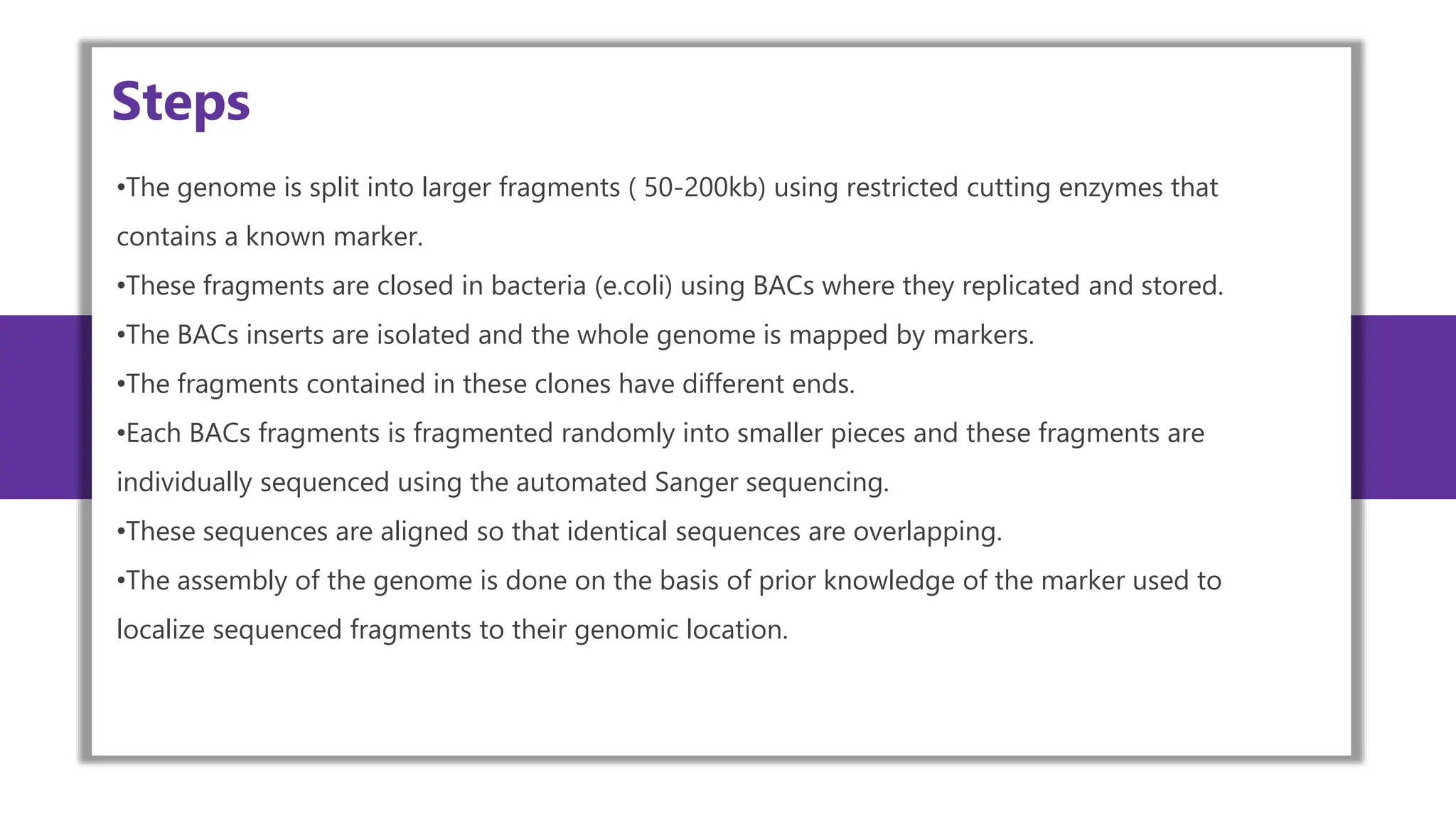 whole genome sequencing new and its types including shortgun and clone ...