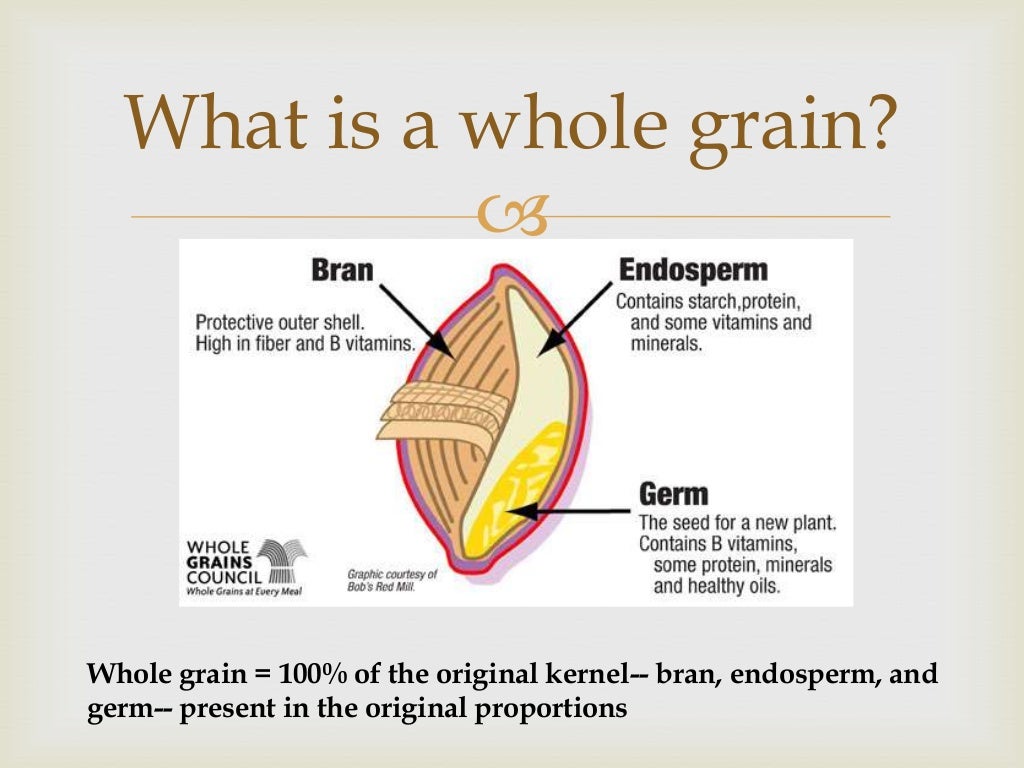 Whole Grain Goodness