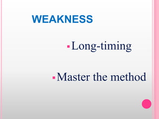 WEAKNESS
Long-timing
Master the method
 