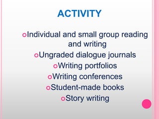 ACTIVITY
Individual and small group reading
and writing
Ungraded dialogue journals
Writing portfolios
Writing conferences
Student-made books
Story writing
 