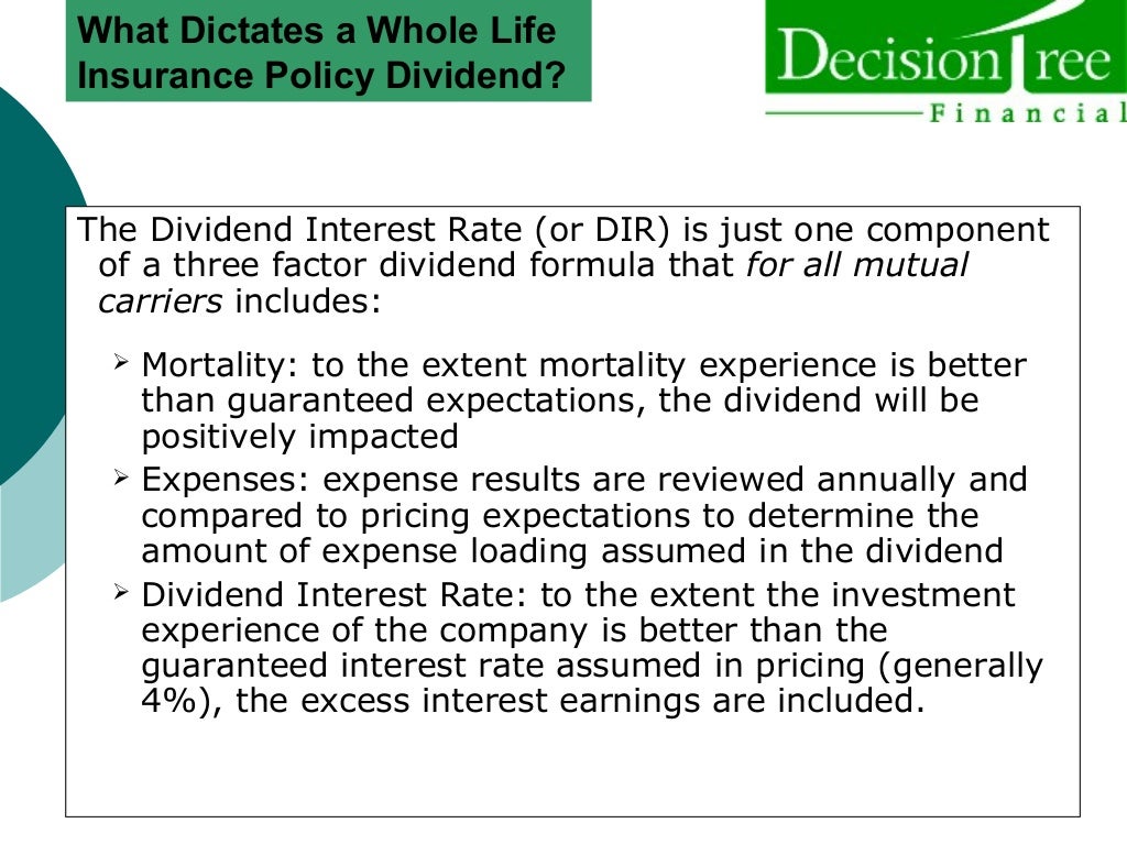 Whole Life Insurance Rate Of Return Whole life insurance dividend rate of return history