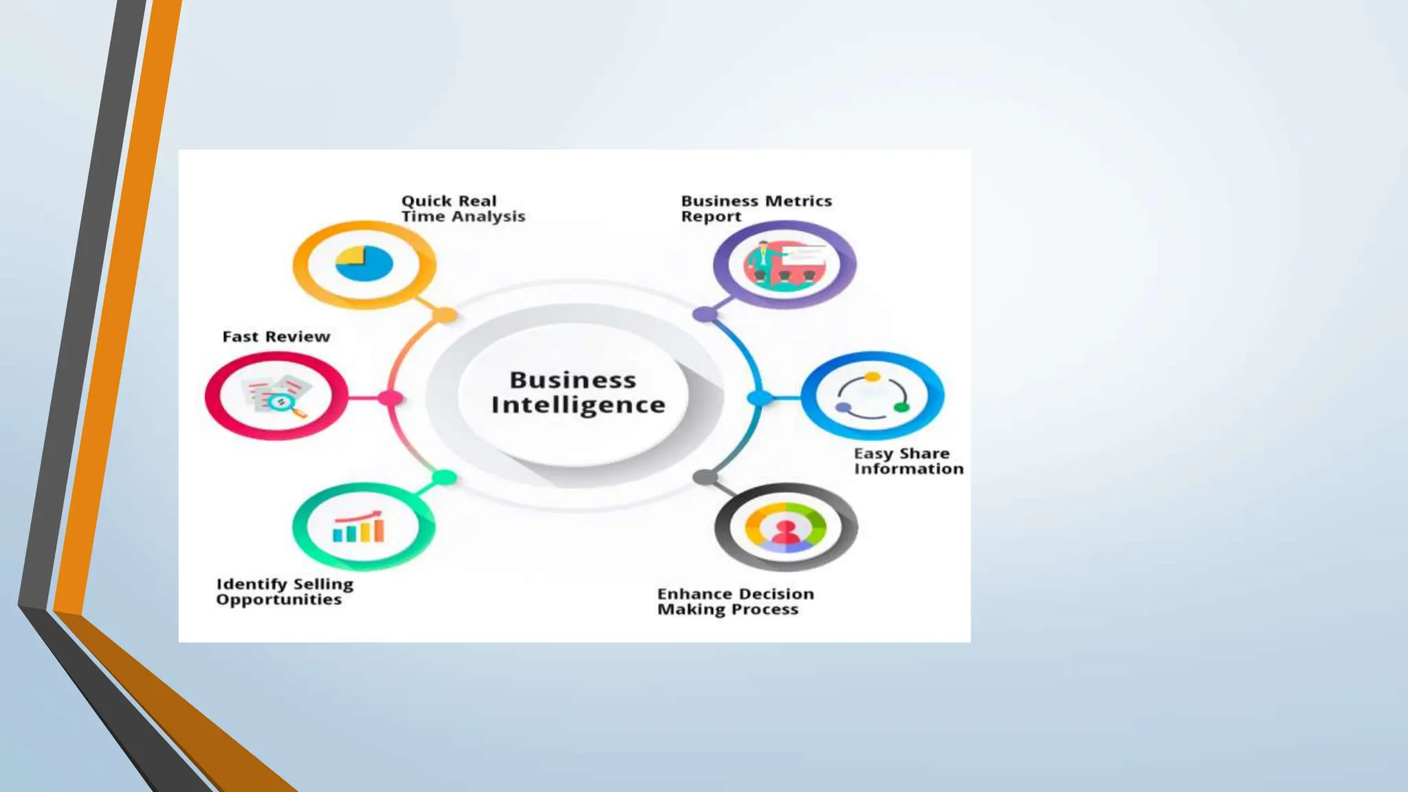 wholeness of data analytics in cyber security.ppt