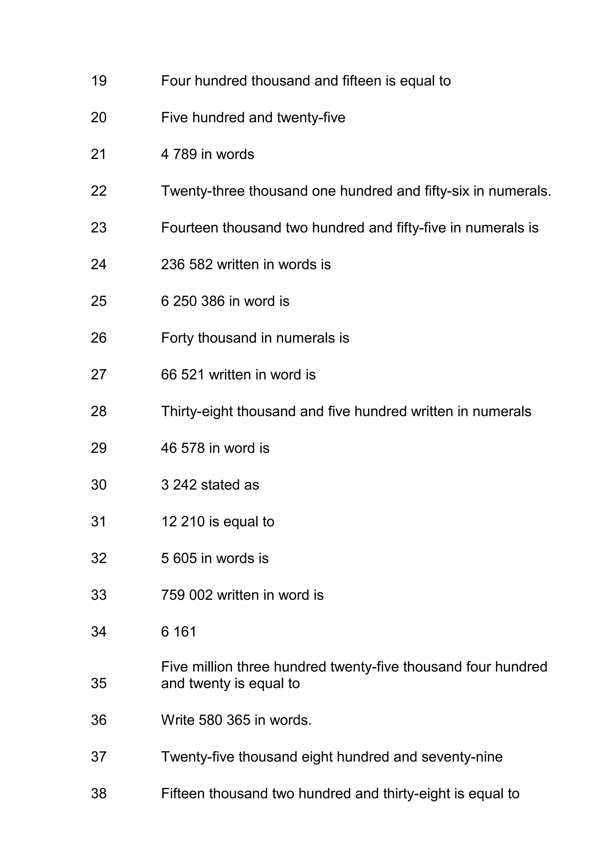 19   Four hundred thousand and fifteen is equal to

20   Five hundred and twenty-five

21   4 789 in words

22   Twenty-three thousand one hundred and fifty-six in numerals.

23   Fourteen thousand two hundred and fifty-five in numerals is

24   236 582 written in words is

25   6 250 386 in word is

26   Forty thousand in numerals is

27   66 521 written in word is

28   Thirty-eight thousand and five hundred written in numerals

29   46 578 in word is

30   3 242 stated as

31   12 210 is equal to

32   5 605 in words is

33   759 002 written in word is

34   6 161

     Five million three hundred twenty-five thousand four hundred
35   and twenty is equal to

36   Write 580 365 in words.

37   Twenty-five thousand eight hundred and seventy-nine

38   Fifteen thousand two hundred and thirty-eight is equal to
 
