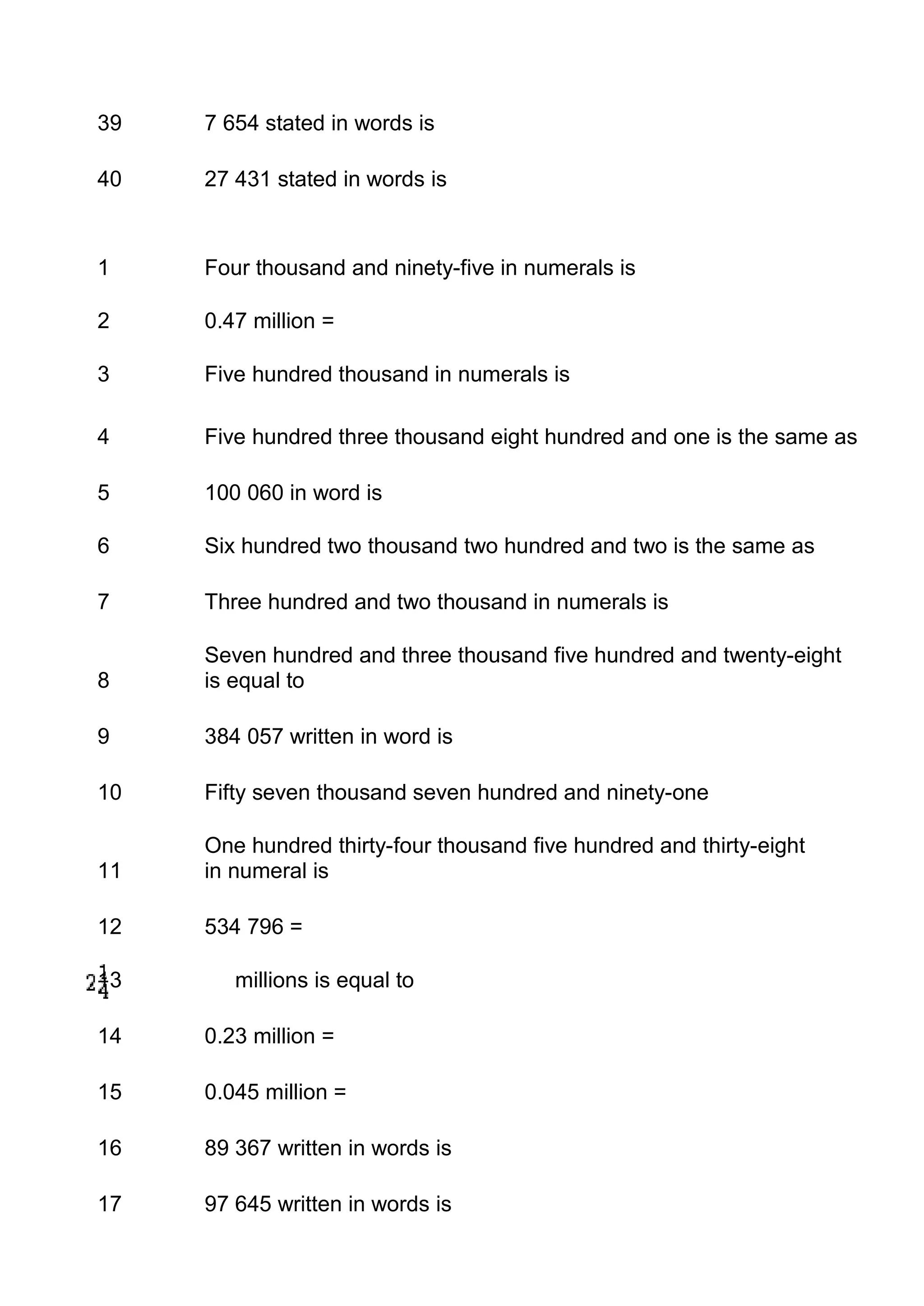 39   7 654 stated in words is

40   27 431 stated in words is



1    Four thousand and ninety-five in numerals is

2    0.47 million =

3    Five hundred thousand in numerals is

4    Five hundred three thousand eight hundred and one is the same as

5    100 060 in word is

6    Six hundred two thousand two hundred and two is the same as

7    Three hundred and two thousand in numerals is

     Seven hundred and three thousand five hundred and twenty-eight
8    is equal to

9    384 057 written in word is

10   Fifty seven thousand seven hundred and ninety-one

     One hundred thirty-four thousand five hundred and thirty-eight
11   in numeral is

12   534 796 =

13      millions is equal to

14   0.23 million =

15   0.045 million =

16   89 367 written in words is

17   97 645 written in words is
 