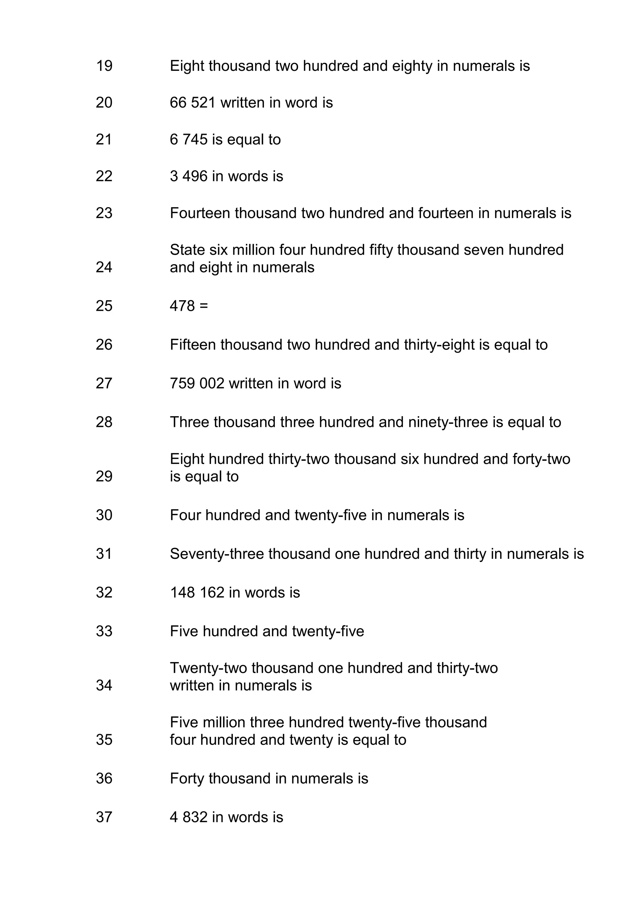 19   Eight thousand two hundred and eighty in numerals is

20   66 521 written in word is

21   6 745 is equal to

22   3 496 in words is

23   Fourteen thousand two hundred and fourteen in numerals is

     State six million four hundred fifty thousand seven hundred
24   and eight in numerals

25   478 =

26   Fifteen thousand two hundred and thirty-eight is equal to

27   759 002 written in word is

28   Three thousand three hundred and ninety-three is equal to

     Eight hundred thirty-two thousand six hundred and forty-two
29   is equal to

30   Four hundred and twenty-five in numerals is

31   Seventy-three thousand one hundred and thirty in numerals is

32   148 162 in words is

33   Five hundred and twenty-five

     Twenty-two thousand one hundred and thirty-two
34   written in numerals is

     Five million three hundred twenty-five thousand
35   four hundred and twenty is equal to

36   Forty thousand in numerals is

37   4 832 in words is
 