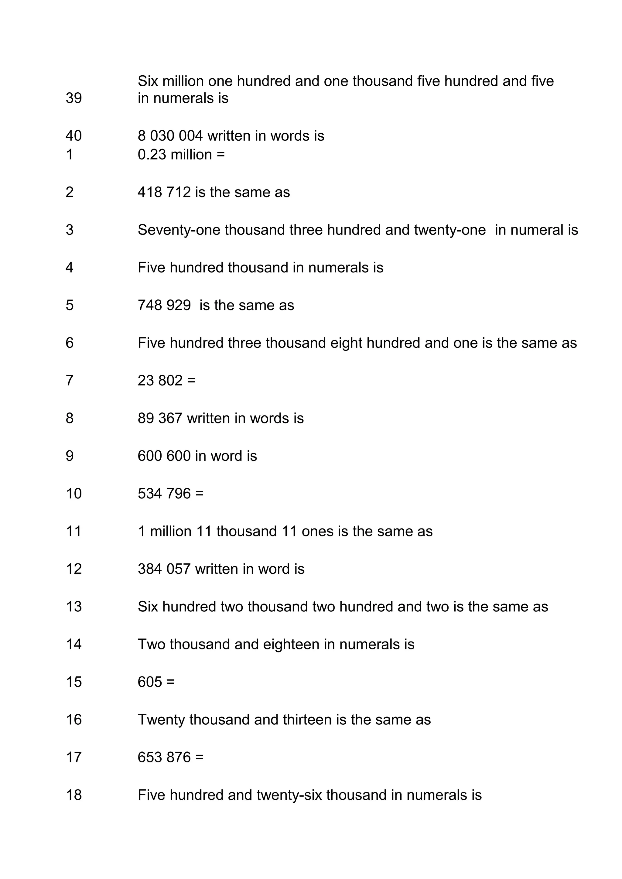 Six million one hundred and one thousand five hundred and five
39   in numerals is

40   8 030 004 written in words is
1    0.23 million =

2    418 712 is the same as

3    Seventy-one thousand three hundred and twenty-one in numeral is

4    Five hundred thousand in numerals is

5    748 929 is the same as

6    Five hundred three thousand eight hundred and one is the same as

7    23 802 =

8    89 367 written in words is

9    600 600 in word is

10   534 796 =

11   1 million 11 thousand 11 ones is the same as

12   384 057 written in word is

13   Six hundred two thousand two hundred and two is the same as

14   Two thousand and eighteen in numerals is

15   605 =

16   Twenty thousand and thirteen is the same as

17   653 876 =

18   Five hundred and twenty-six thousand in numerals is
 