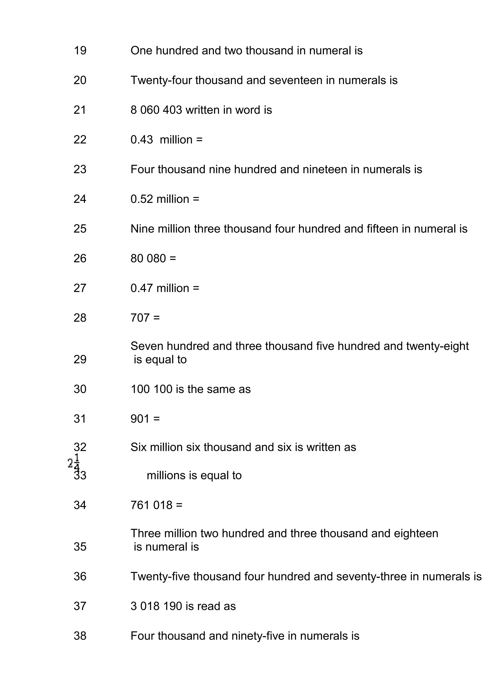 19   One hundred and two thousand in numeral is

20   Twenty-four thousand and seventeen in numerals is

21   8 060 403 written in word is

22   0.43 million =

23   Four thousand nine hundred and nineteen in numerals is

24   0.52 million =

25   Nine million three thousand four hundred and fifteen in numeral is

26   80 080 =

27   0.47 million =

28   707 =

     Seven hundred and three thousand five hundred and twenty-eight
29   is equal to

30   100 100 is the same as

31   901 =

32   Six million six thousand and six is written as

33      millions is equal to

34   761 018 =

     Three million two hundred and three thousand and eighteen
35   is numeral is

36   Twenty-five thousand four hundred and seventy-three in numerals is

37   3 018 190 is read as

38   Four thousand and ninety-five in numerals is
 
