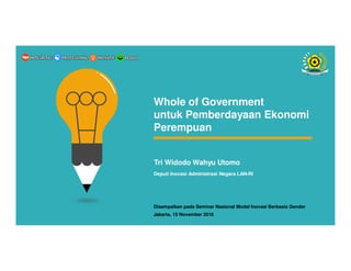Whole of Government
untuk Pemberdayaan Ekonomi
Perempuan
Tri Widodo Wahyu Utomo
Deputi Inovasi Administrasi Negara LAN-RI
Disampaikan pada Seminar Nasional Model Inovasi Berbasis Gender
Jakarta, 15 November 2018
 