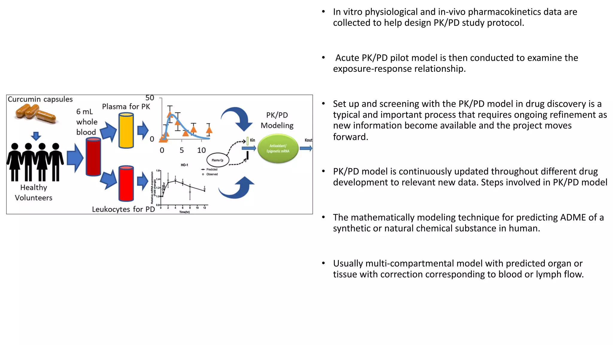 • In vitro physiological and in-vivo pharmacokinetics data are
collected to help design PK/PD study protocol.
• Acute PK/PD pilot model is then conducted to examine the
exposure-response relationship.
• Set up and screening with the PK/PD model in drug discovery is a
typical and important process that requires ongoing refinement as
new information become available and the project moves
forward.
• PK/PD model is continuously updated throughout different drug
development to relevant new data. Steps involved in PK/PD model
• The mathematically modeling technique for predicting ADME of a
synthetic or natural chemical substance in human.
• Usually multi-compartmental model with predicted organ or
tissue with correction corresponding to blood or lymph flow.
 