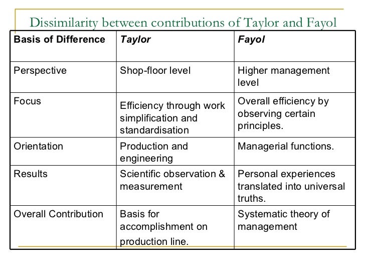 download Similarity Based Pattern Recognition: First