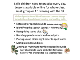 Skills children need to practice every day.
Lessons available online for whole class,
 small group or 1:1 viewing with the TA
 