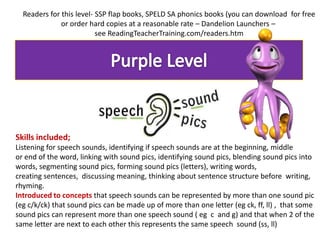 Readers for this level- SSP flap books, SPELD SA phonics books (you can download for free
              or order hard copies at a reasonable rate – Dandelion Launchers –
                          see ReadingTeacherTraining.com/readers.htm




Skills included;
Listening for speech sounds, identifying if speech sounds are at the beginning, middle
or end of the word, linking with sound pics, identifying sound pics, blending sound pics into
words, segmenting sound pics, forming sound pics (letters), writing words,
creating sentences, discussing meaning, thinking about sentence structure before writing,
rhyming.
Introduced to concepts that speech sounds can be represented by more than one sound pic
(eg c/k/ck) that sound pics can be made up of more than one letter (eg ck, ff, ll) , that some
sound pics can represent more than one speech sound ( eg c and g) and that when 2 of the
same letter are next to each other this represents the same speech sound (ss, ll)
 