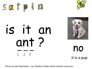 is it an
  ant ?
  ___                                                                       no
            1 2 3
                                                                       it is a pup
These are also flap books – see ‘Readers’ folder within teacher resources
 
