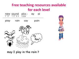 Free teaching resources available
          for each level
 