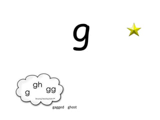g
gagged ghost
 