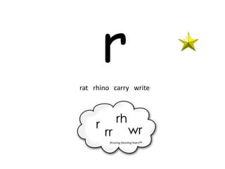 r
 