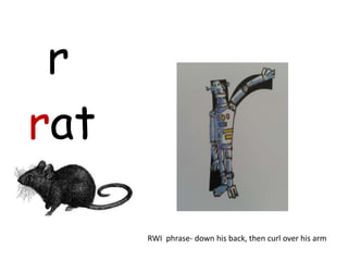 r
rat

      RWI phrase- down his back, then curl over his arm
 