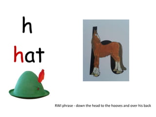 h
hat

      RWI phrase - down the head to the hooves and over his back
 