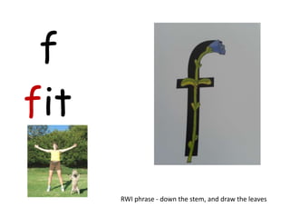 f
fit

      RWI phrase - down the stem, and draw the leaves
 