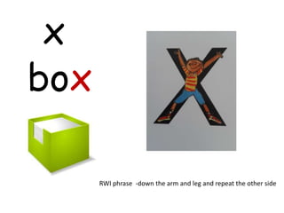 x
box

      RWI phrase -down the arm and leg and repeat the other side
 