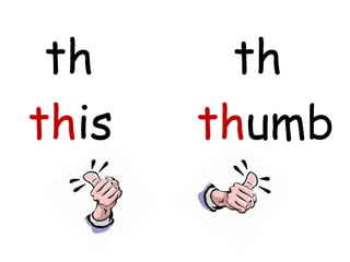 th      th
this   thumb
 