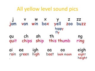 All yellow level sound pics
 j        v   w x           y       z  zz
jam      van win box       yell    zoo buzz
                           happy
                           fly
qu        ch   sh      th               ng
quit     chips ship    this thumb      ring

ai     ee    igh      oa      oo       eigh
rain green high       boat look moon   eight
.                                      height
 