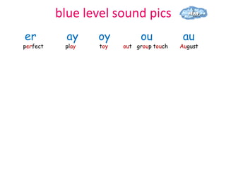 blue level sound pics
er          ay    oy         ou            au
perfect    play   toy   out group touch   August
 