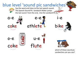 blue level ‘sound pic sandwiches’
        Say the word and listen to the last speech sound.
        The Speech Sound Pic Sandwich Maker jumps
        the last sound from the end, into the sandwich!

  a-e                           e-e                           i-e
  cake                athlete                               bike

  o-e                         u-e
  coke                     flute
                                                            which of these sound pic
                                                            sandwiches can you see?
 