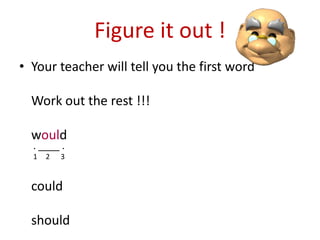 Figure it out !
• Your teacher will tell you the first word

  Work out the rest !!!

  would
  . ____ .
  1   2   3


  could

  should
 